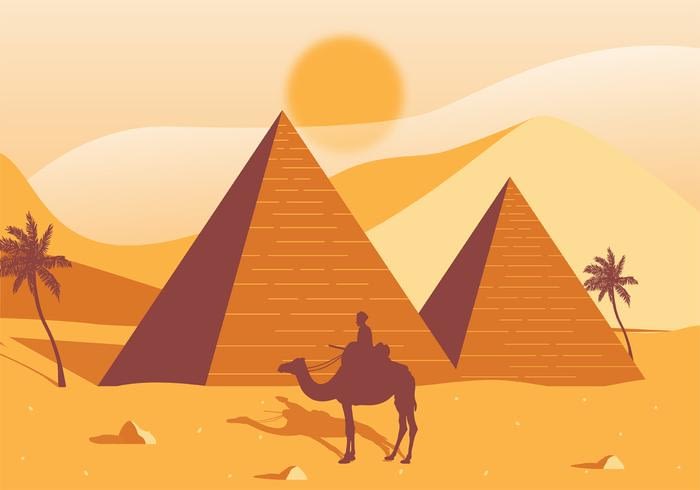 Egypt Visa For Indians | Egypt Visa Fees